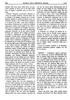 giornale/TO00192282/1936/unico/00001088