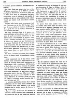 giornale/TO00192282/1936/unico/00001090