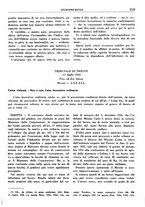 giornale/TO00192282/1936/unico/00001145