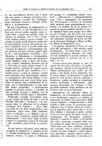 giornale/TO00192282/1937/unico/00000025