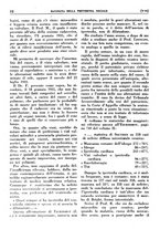 giornale/TO00192282/1937/unico/00000410