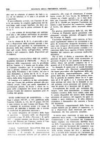 giornale/TO00192282/1937/unico/00000444