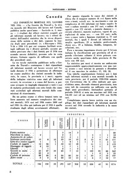 Rassegna della previdenza sociale assicurazioni e legislazione sociale, infortuni e igiene del lavoro