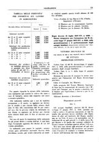 giornale/TO00192282/1937/unico/00000627