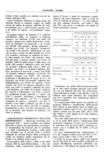 Rassegna della previdenza sociale assicurazioni e legislazione sociale, infortuni e igiene del lavoro