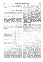 giornale/TO00192282/1937/unico/00000738