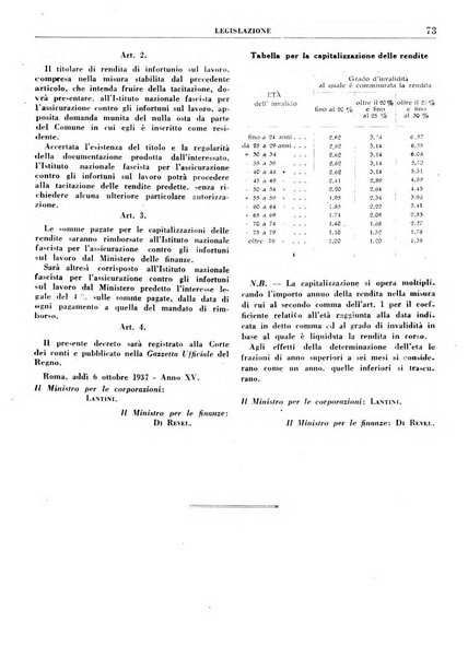 Rassegna della previdenza sociale assicurazioni e legislazione sociale, infortuni e igiene del lavoro