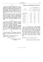 giornale/TO00192282/1937/unico/00000831