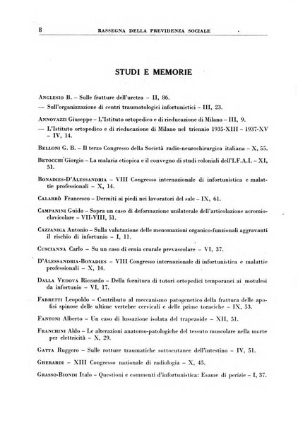 Rassegna della previdenza sociale assicurazioni e legislazione sociale, infortuni e igiene del lavoro