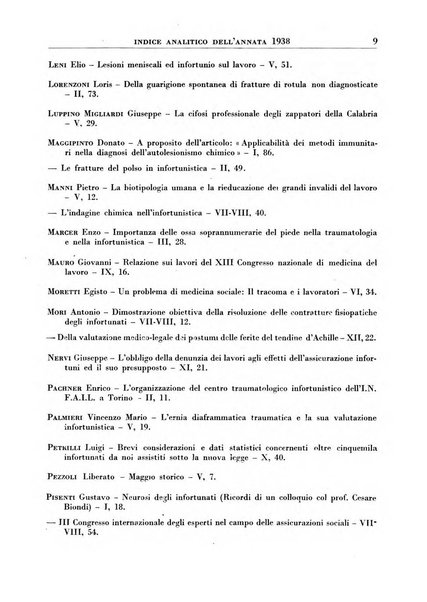 Rassegna della previdenza sociale assicurazioni e legislazione sociale, infortuni e igiene del lavoro