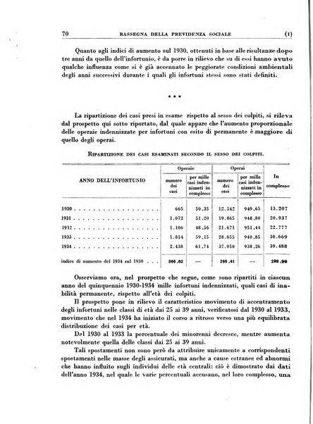 Rassegna della previdenza sociale assicurazioni e legislazione sociale, infortuni e igiene del lavoro