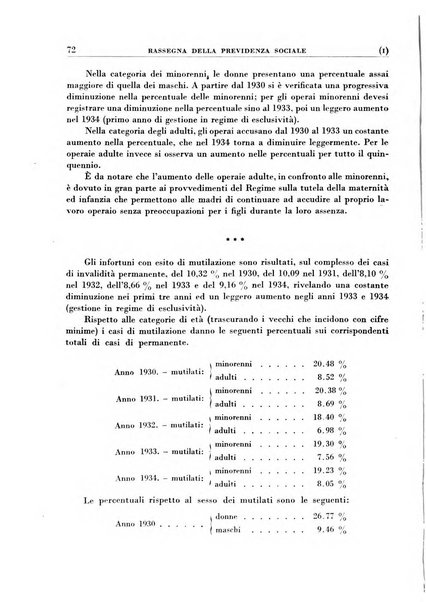 Rassegna della previdenza sociale assicurazioni e legislazione sociale, infortuni e igiene del lavoro