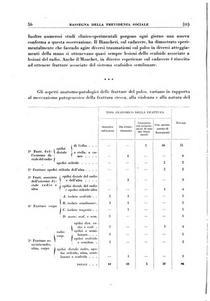 Rassegna della previdenza sociale assicurazioni e legislazione sociale, infortuni e igiene del lavoro