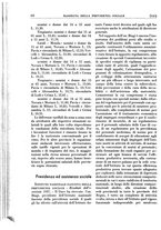 giornale/TO00192282/1938/unico/00000420