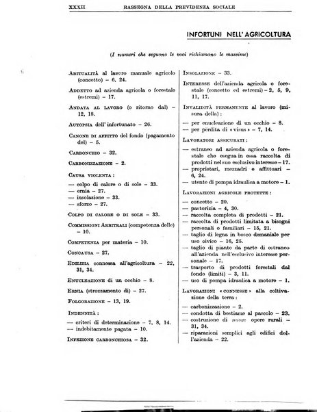 Rassegna della previdenza sociale assicurazioni e legislazione sociale, infortuni e igiene del lavoro