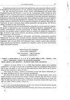 giornale/TO00192282/1939/unico/00000261