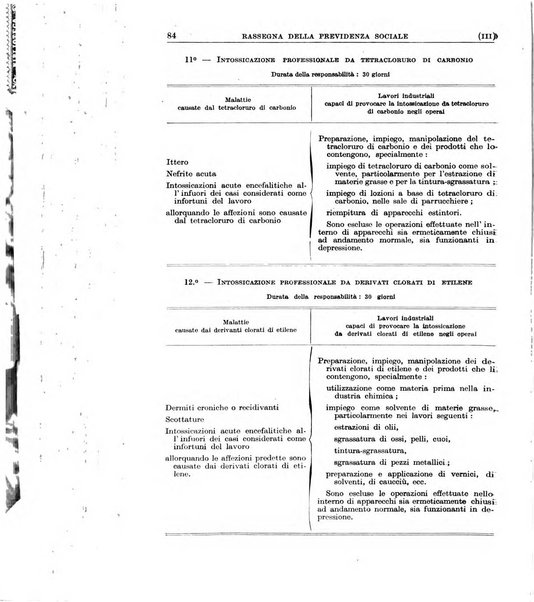 Rassegna della previdenza sociale assicurazioni e legislazione sociale, infortuni e igiene del lavoro