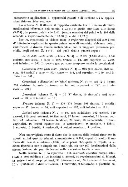 Rassegna della previdenza sociale assicurazioni e legislazione sociale, infortuni e igiene del lavoro