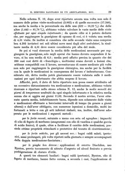 Rassegna della previdenza sociale assicurazioni e legislazione sociale, infortuni e igiene del lavoro