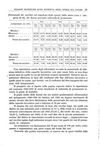 Rassegna della previdenza sociale assicurazioni e legislazione sociale, infortuni e igiene del lavoro