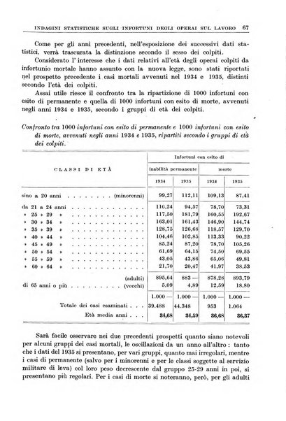 Rassegna della previdenza sociale assicurazioni e legislazione sociale, infortuni e igiene del lavoro