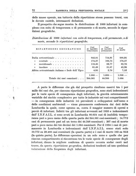 Rassegna della previdenza sociale assicurazioni e legislazione sociale, infortuni e igiene del lavoro