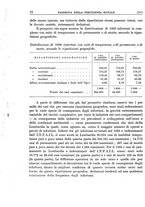 giornale/TO00192282/1939/unico/00000542