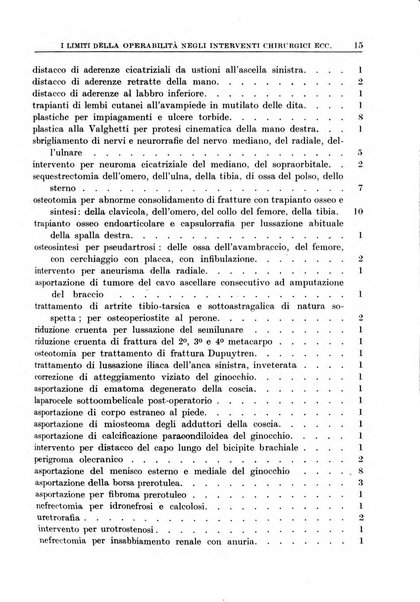 Rassegna della previdenza sociale assicurazioni e legislazione sociale, infortuni e igiene del lavoro