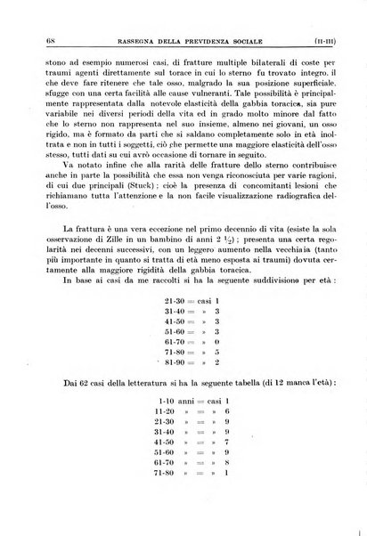 Rassegna della previdenza sociale assicurazioni e legislazione sociale, infortuni e igiene del lavoro