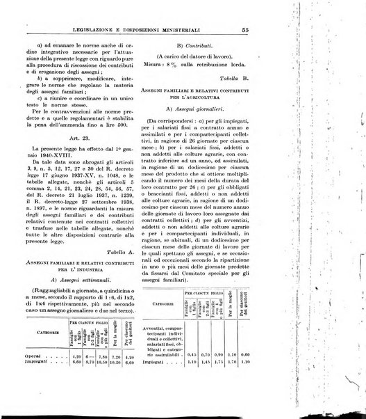 Rassegna della previdenza sociale assicurazioni e legislazione sociale, infortuni e igiene del lavoro