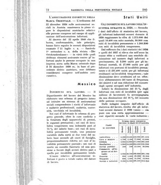 Rassegna della previdenza sociale assicurazioni e legislazione sociale, infortuni e igiene del lavoro