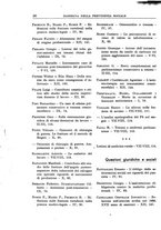 giornale/TO00192282/1940/unico/00001442