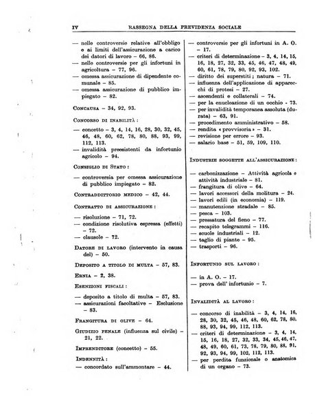 Rassegna della previdenza sociale assicurazioni e legislazione sociale, infortuni e igiene del lavoro