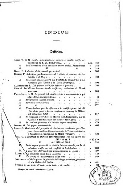 Rassegna di diritto commerciale italiano e straniero raccolta internazionale di dottrina, giurisprudenza e legislazione commerciale comparata