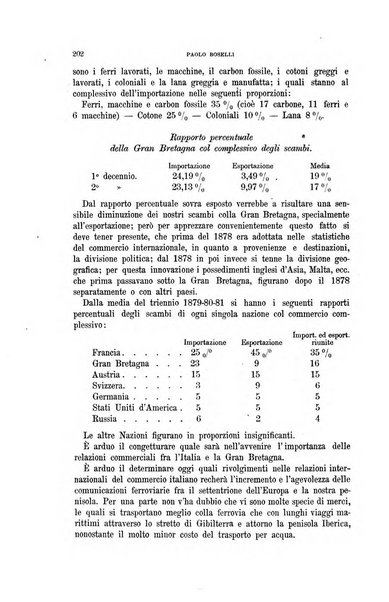 Rassegna di diritto commerciale italiano e straniero raccolta internazionale di dottrina, giurisprudenza e legislazione commerciale comparata