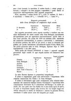 giornale/TO00192306/1884/unico/00000216