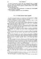 giornale/TO00192306/1884/unico/00001036