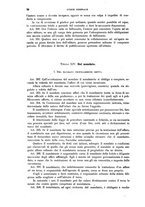 giornale/TO00192306/1884/unico/00001040