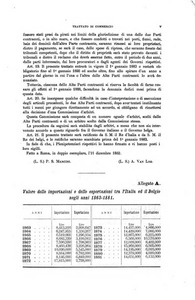 Rassegna di diritto commerciale italiano e straniero raccolta internazionale di dottrina, giurisprudenza e legislazione commerciale comparata