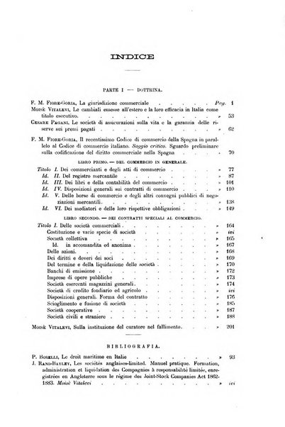 Rassegna di diritto commerciale italiano e straniero raccolta internazionale di dottrina, giurisprudenza e legislazione commerciale comparata