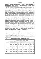 giornale/TO00192306/1887/unico/00000193