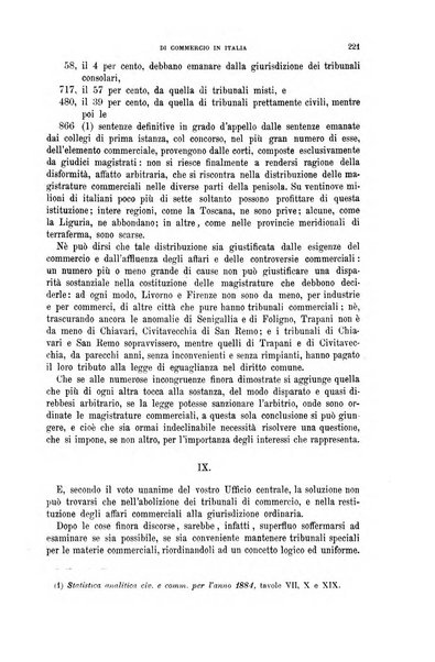 Rassegna di diritto commerciale italiano e straniero raccolta internazionale di dottrina, giurisprudenza e legislazione commerciale comparata