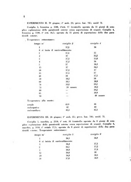 Rassegna di fisiopatologia clinica e terapeutica