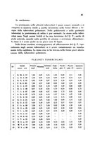 giornale/TO00192313/1937/unico/00000051