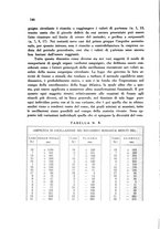 giornale/TO00192313/1937/unico/00000156