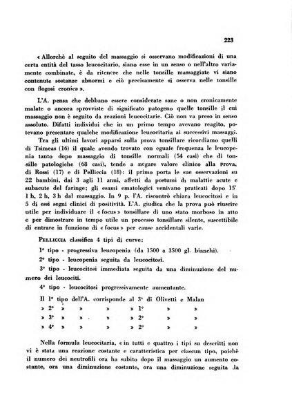 Rassegna di fisiopatologia clinica e terapeutica