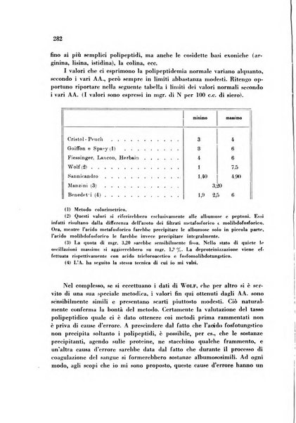 Rassegna di fisiopatologia clinica e terapeutica