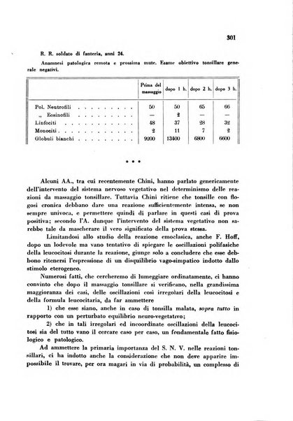 Rassegna di fisiopatologia clinica e terapeutica