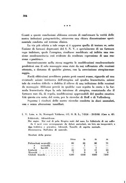 Rassegna di fisiopatologia clinica e terapeutica