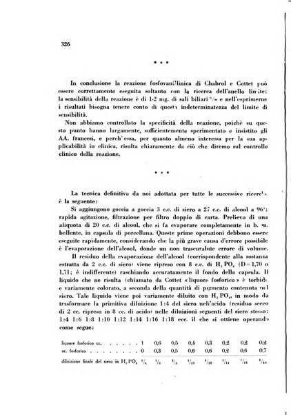 Rassegna di fisiopatologia clinica e terapeutica